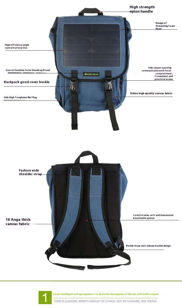 Rucksack Innenfächer mit Laptopfach