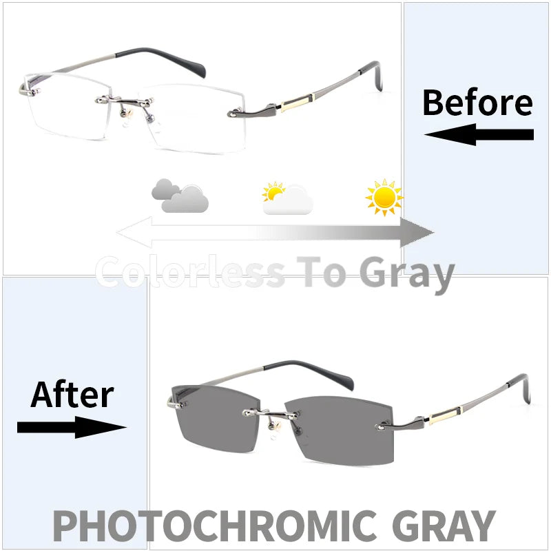 Wider Blue Light Filter Glasses Men Myopia Eyeglasses Computer Rimless Frames Ti Prescription Diopter Frameless Eyewear