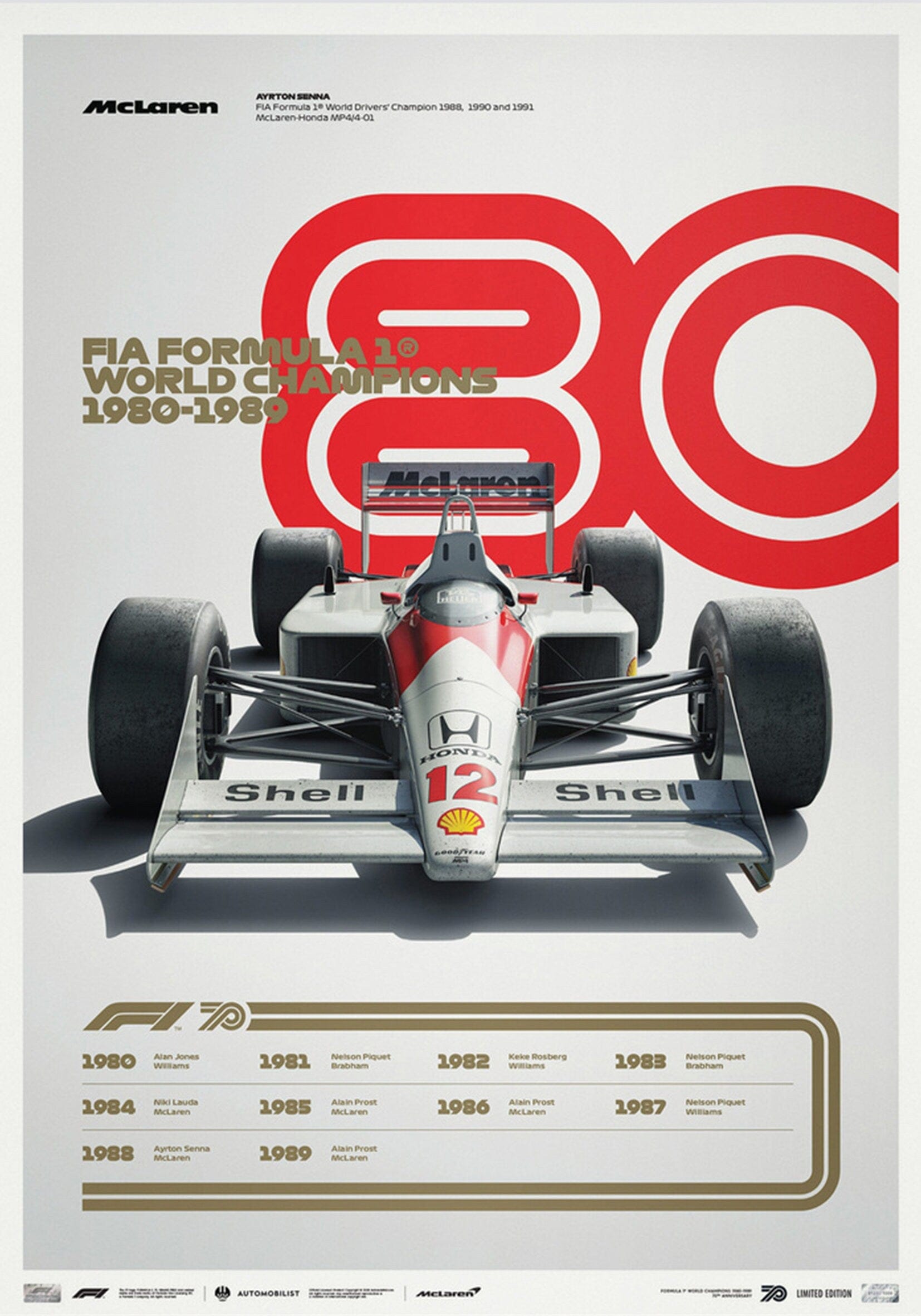 Poster Formel 1 Jahrzehnte Rennwagen Chronologie Legenden · Deko Print ohne Rahmen