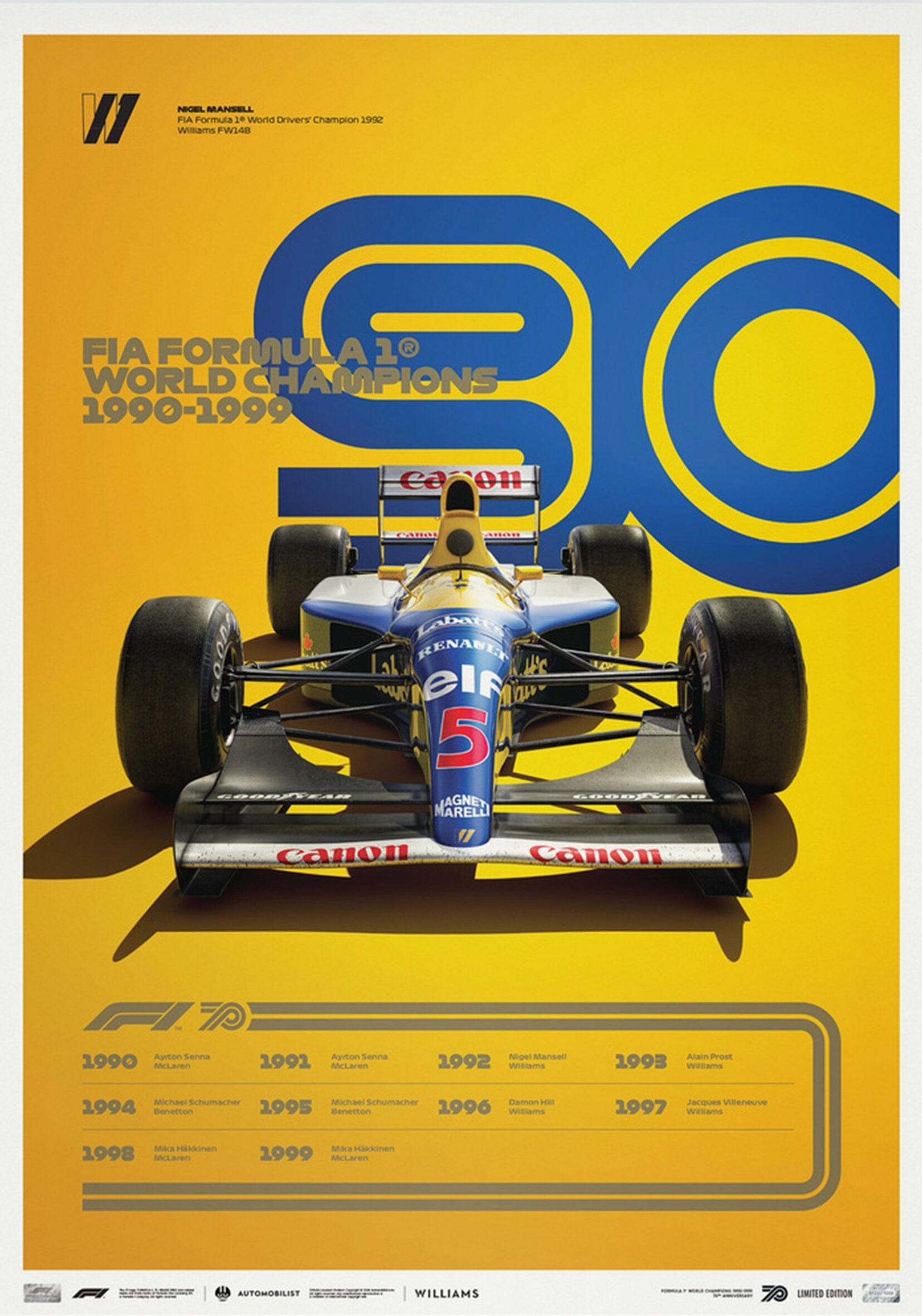 Poster Formel 1 Jahrzehnte Rennwagen Chronologie Legenden · Deko Print ohne Rahmen