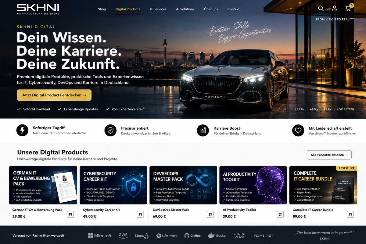 SKHNI Digital DevSecOps and Cybersecurity Interview Master Kit